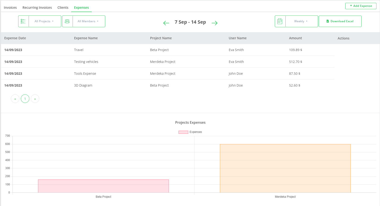 Features Project Management DragDrop